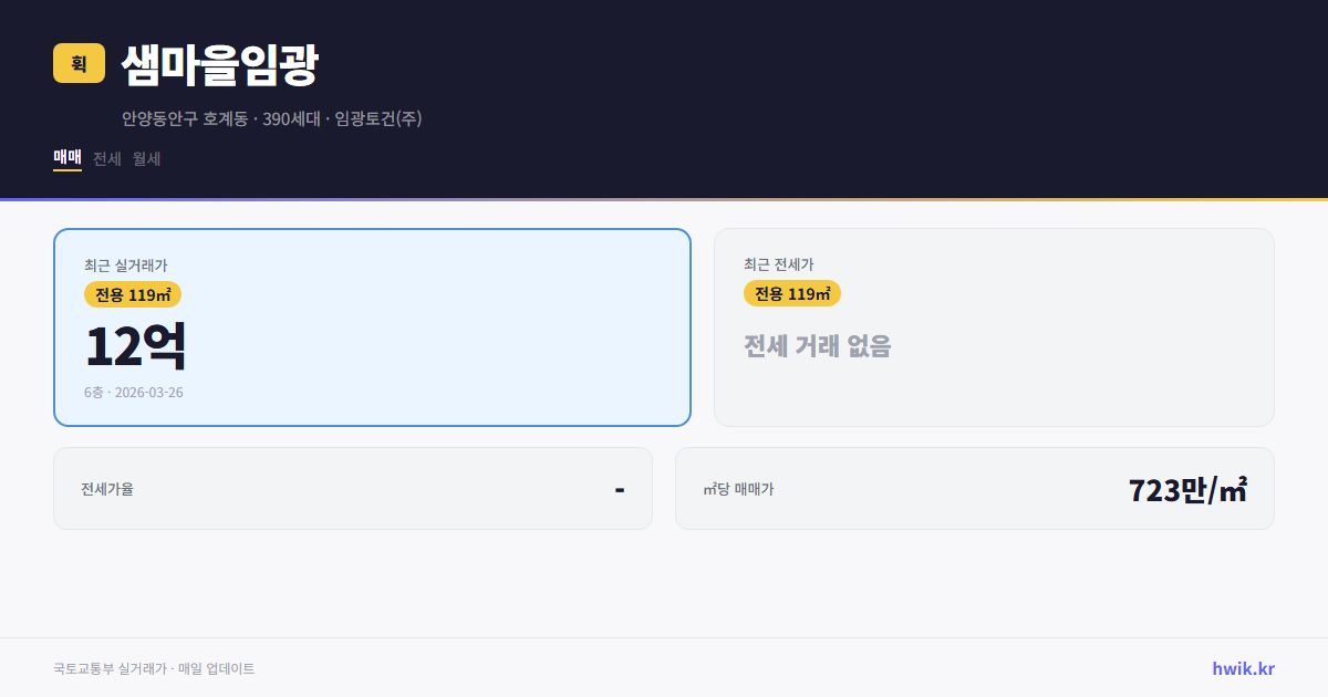 샘마을임광 실거래가 시세