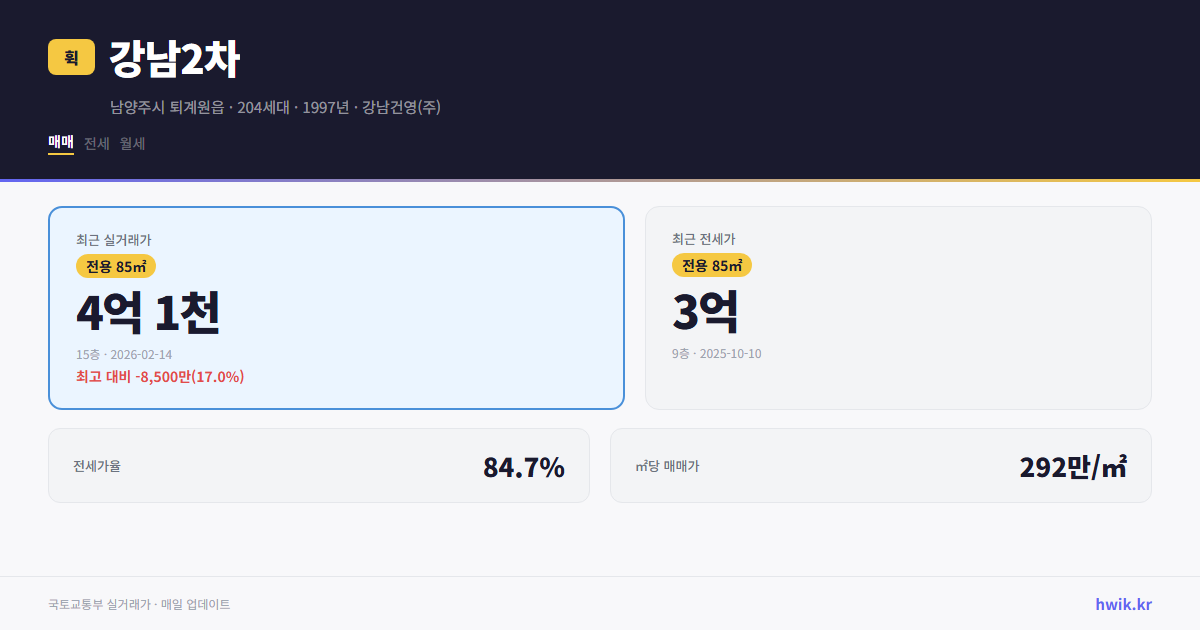 강남2차 실거래가 시세