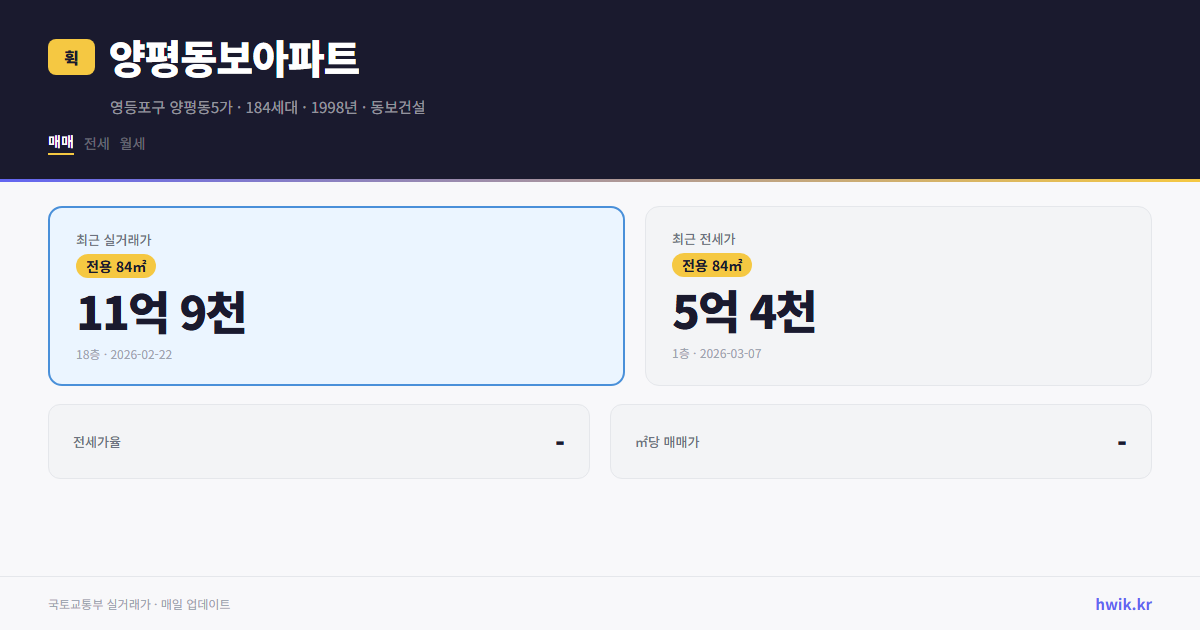 양평동보아파트 실거래가 시세