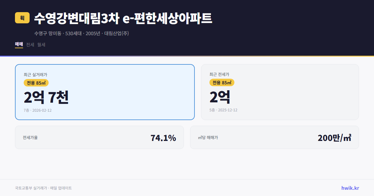 수영강변대림3차 e-편한세상아파트 실거래가 시세