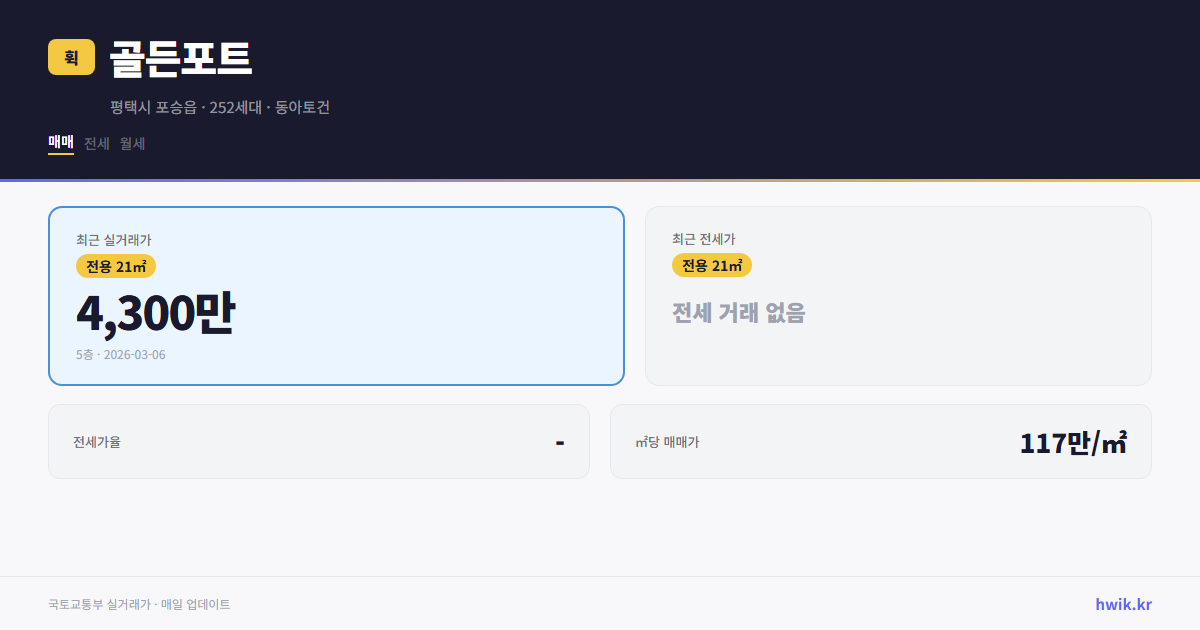 골든포트 실거래가 시세