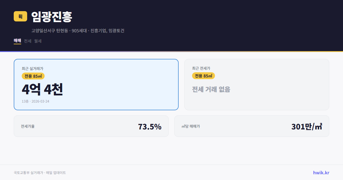 임광진흥 실거래가 시세