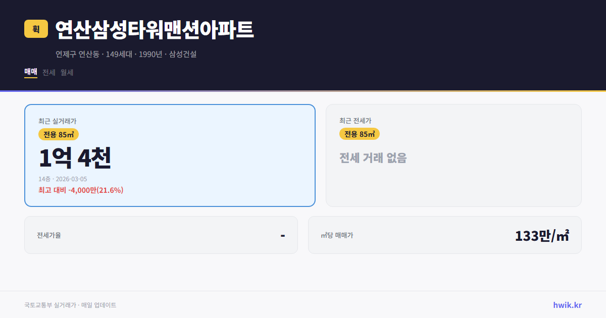 연산삼성타워맨션아파트 실거래가 시세