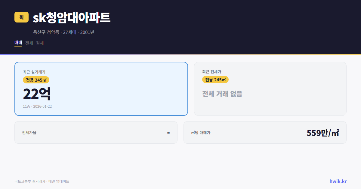 sk청암대아파트 실거래가 시세