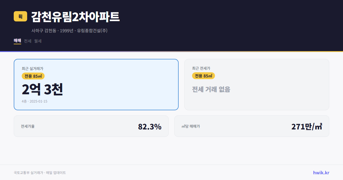감천유림2차아파트 실거래가 시세