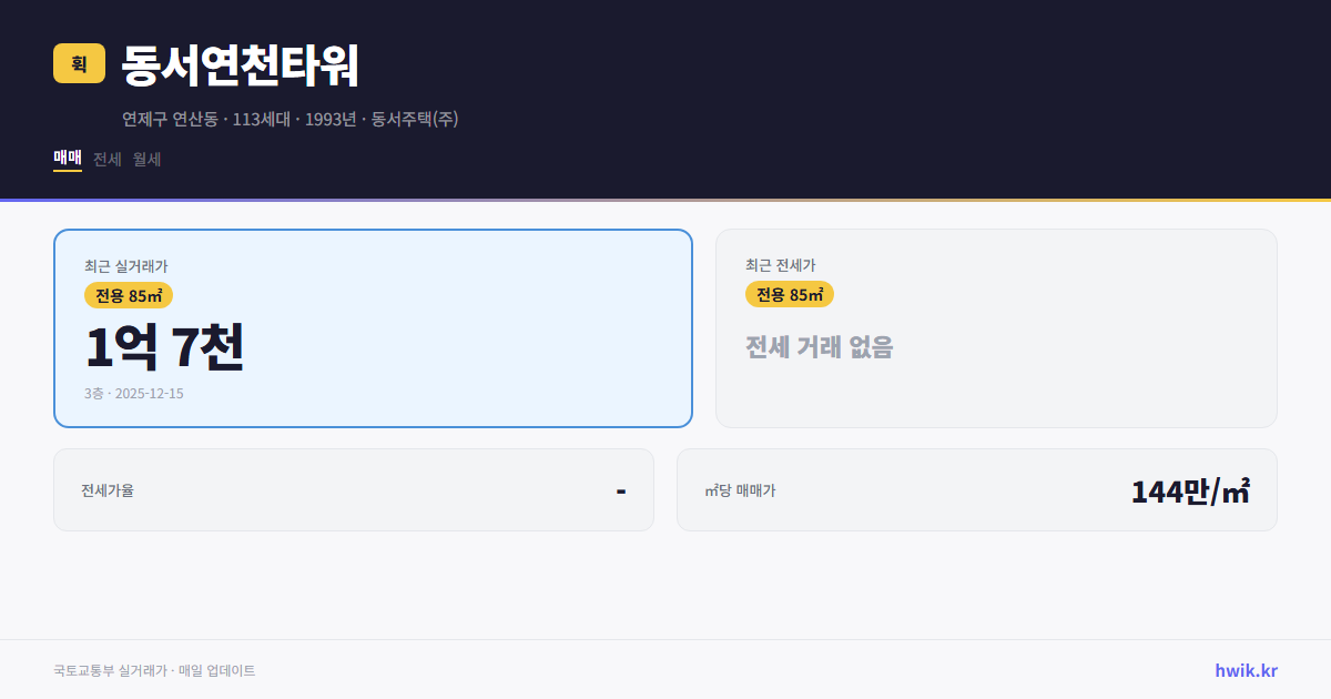 동서연천타워 실거래가 시세