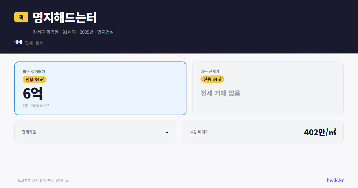 명지해드는터 실거래가 시세