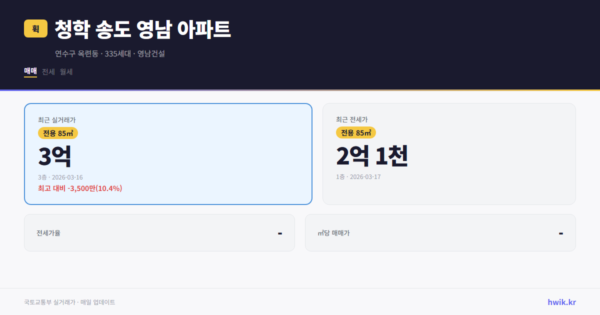 청학 송도 영남 아파트 실거래가 시세