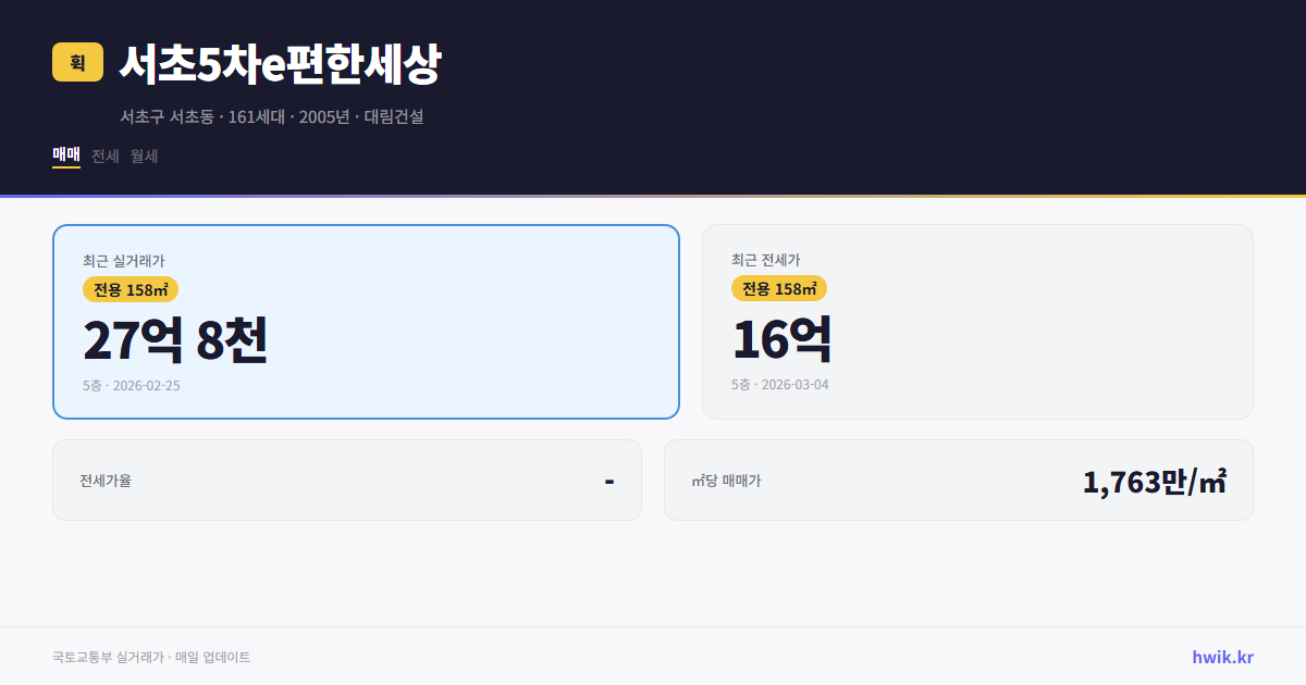 서초5차e편한세상 실거래가 시세