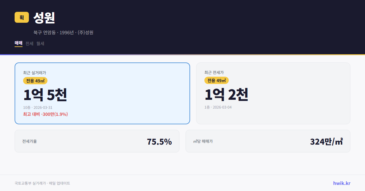 성원 실거래가 시세