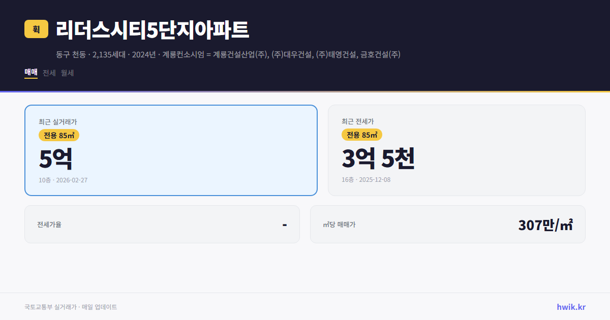 리더스시티5단지아파트 실거래가 시세