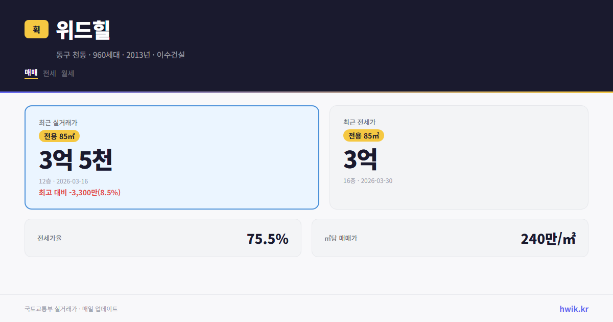 위드힐 실거래가 시세