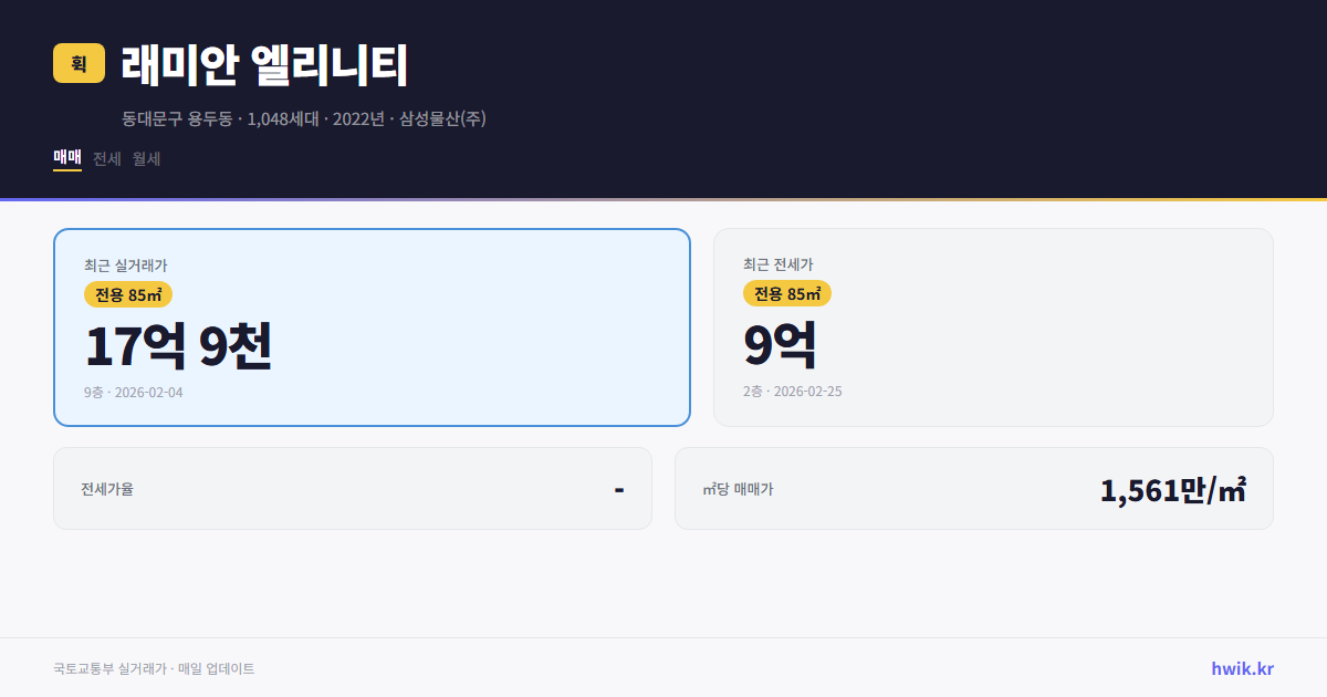 래미안 엘리니티 실거래가 시세