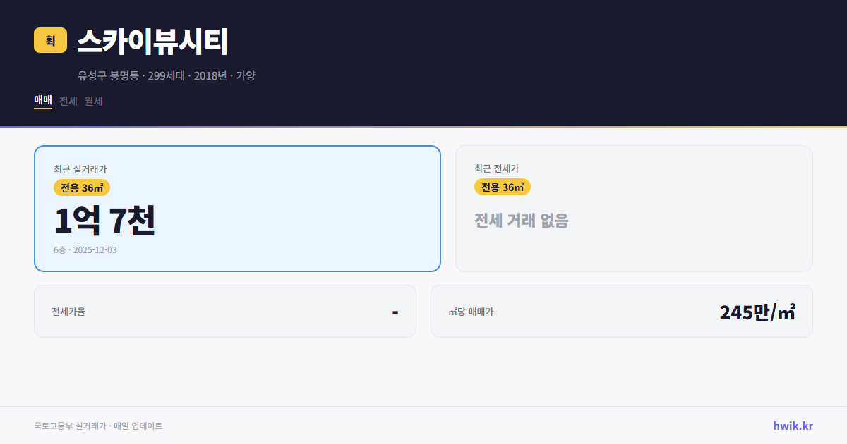 스카이뷰시티 실거래가 시세