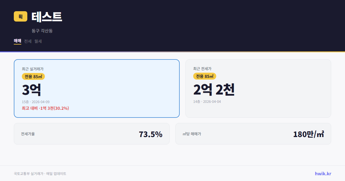 테스트 실거래가 시세