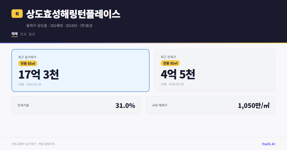 상도효성해링턴플레이스 실거래가 시세