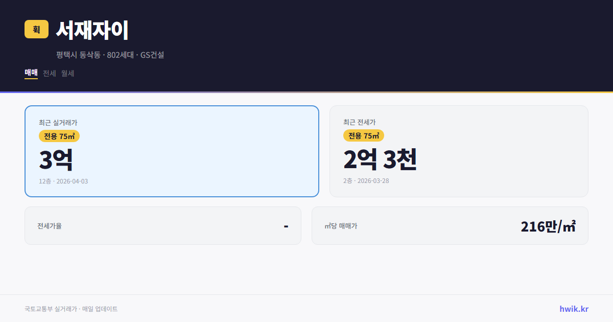 서재자이 실거래가 시세