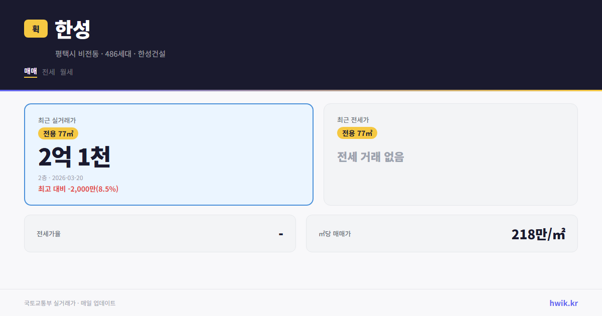 한성 실거래가 시세