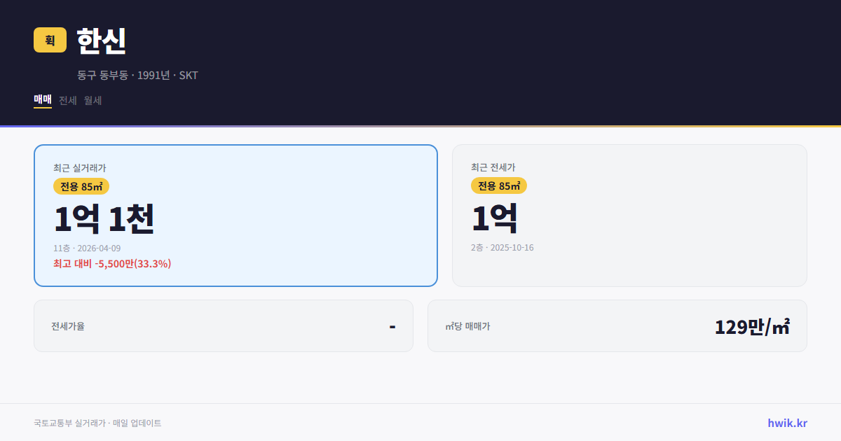 한신 실거래가 시세