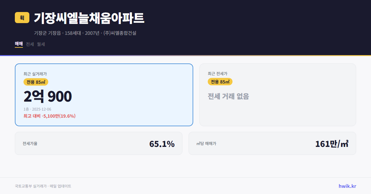 기장씨엘늘채움아파트 실거래가 시세