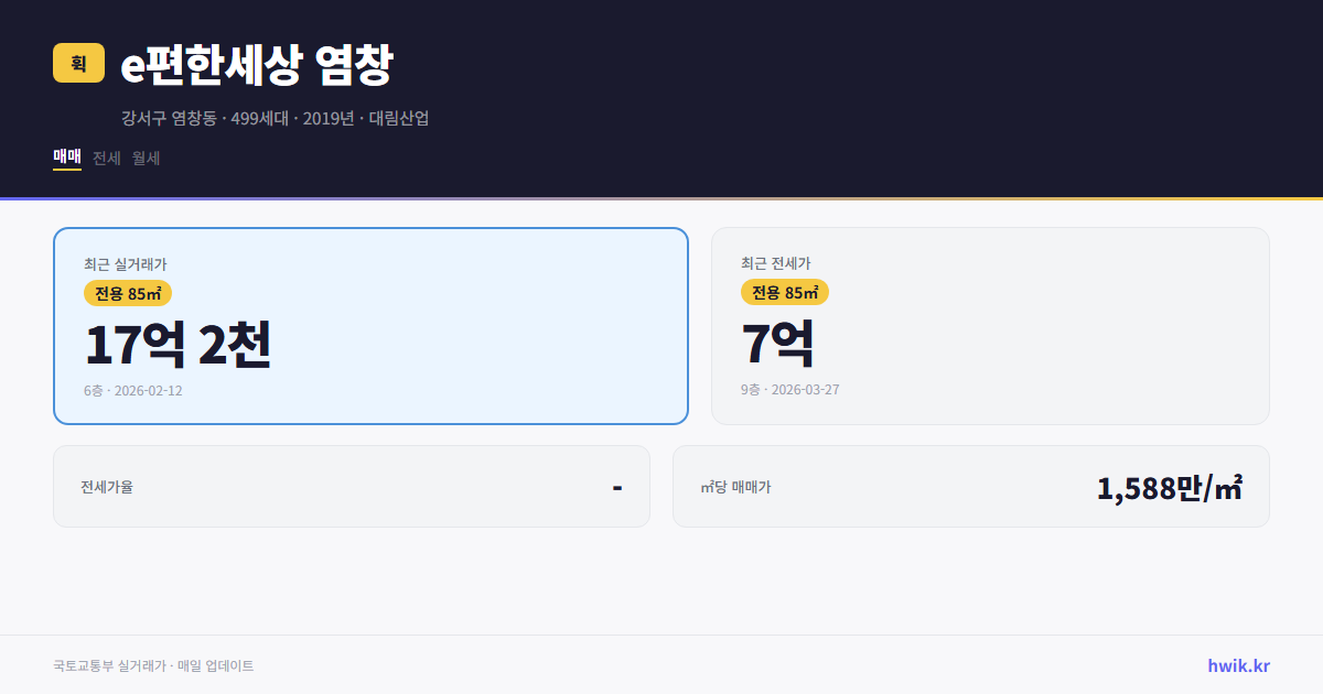 e편한세상 염창 실거래가 시세
