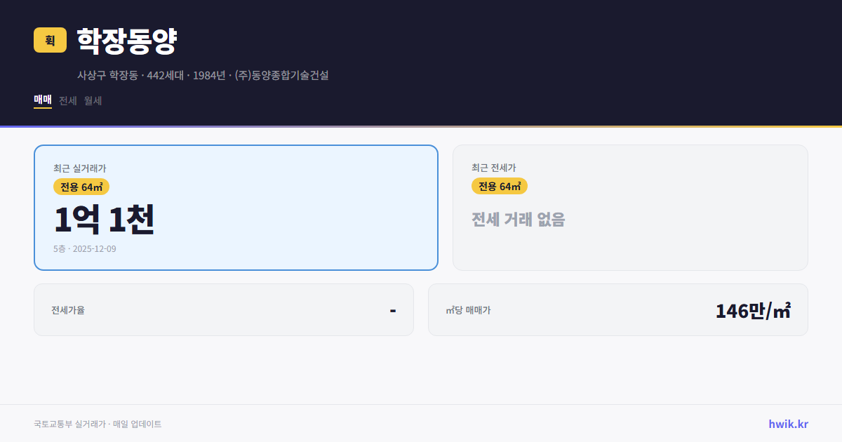 학장동양 실거래가 시세