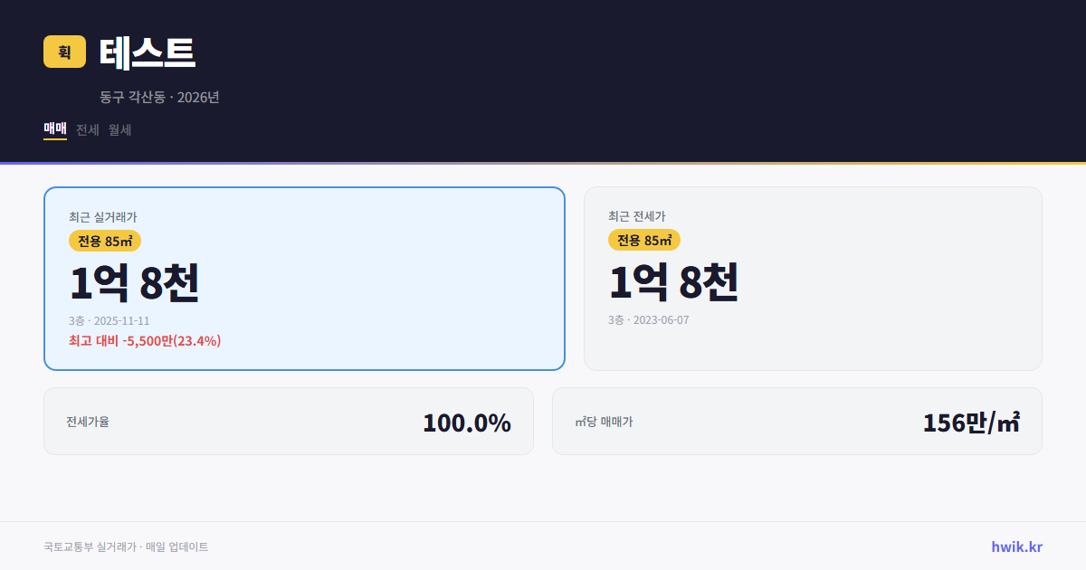 테스트 실거래가 시세