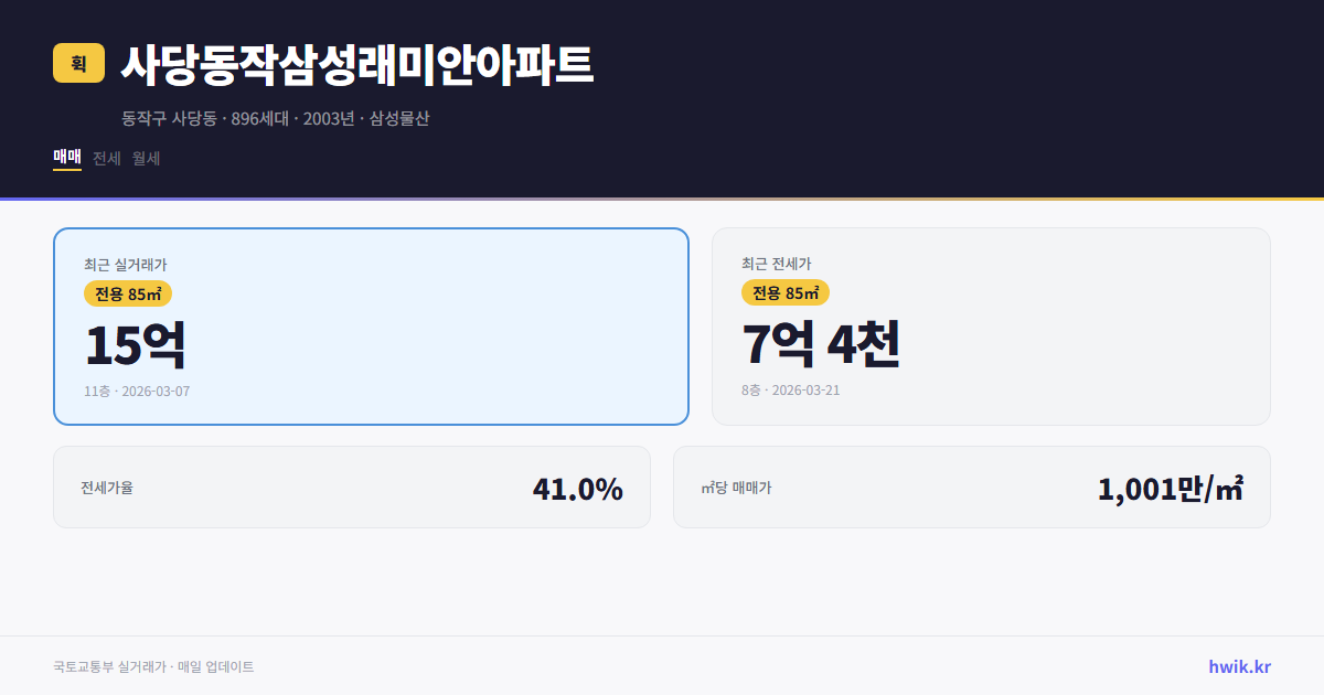 사당동작삼성래미안아파트 실거래가 시세