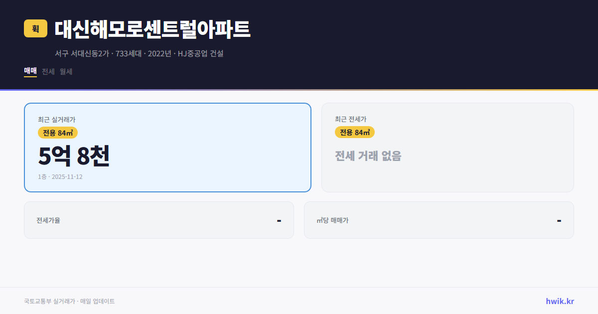 대신해모로센트럴아파트 실거래가 시세