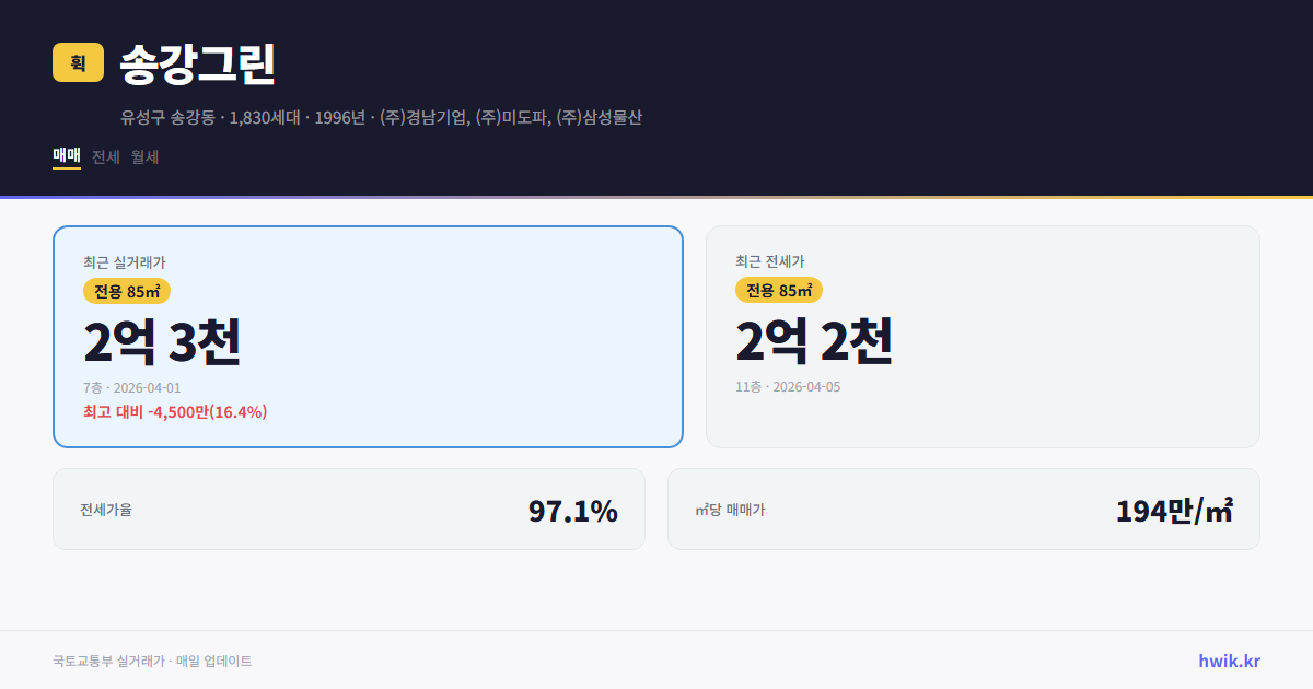 송강그린 실거래가 시세