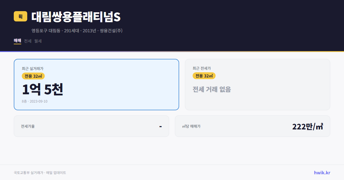 대림쌍용플래티넘S 실거래가 시세