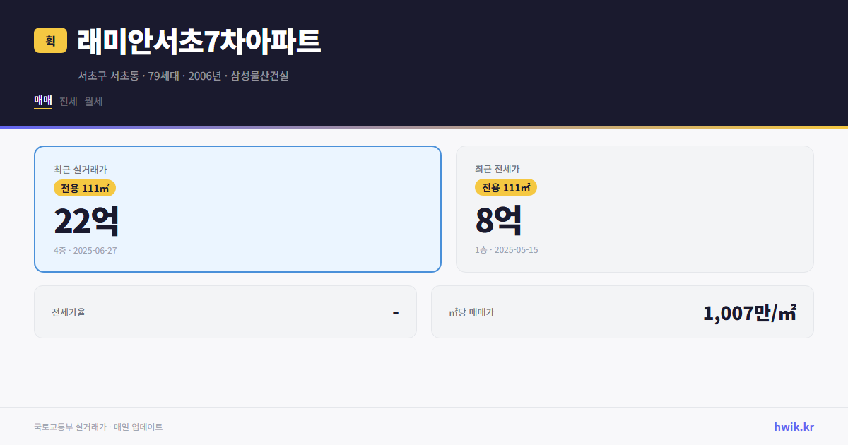 래미안서초7차아파트 실거래가 시세