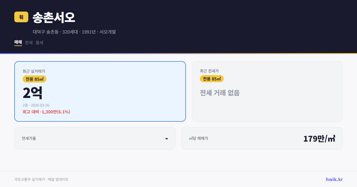송촌서오 실거래가 시세