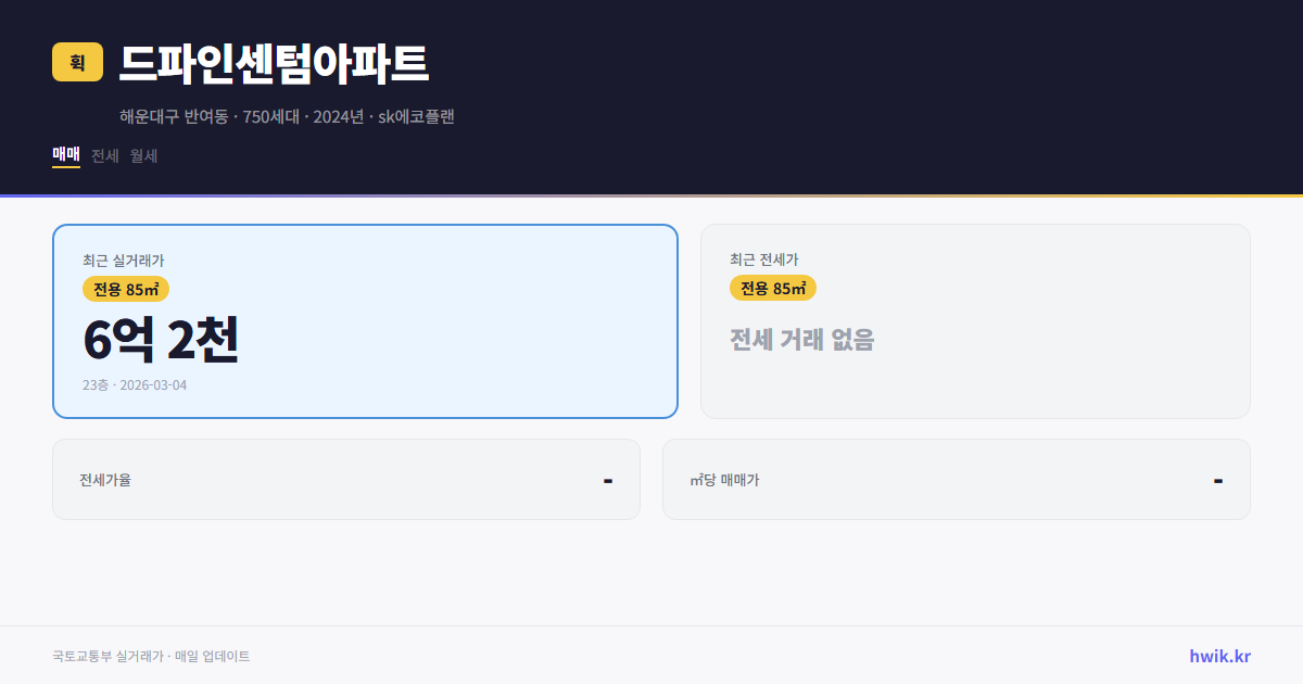 드파인센텀아파트 실거래가 시세