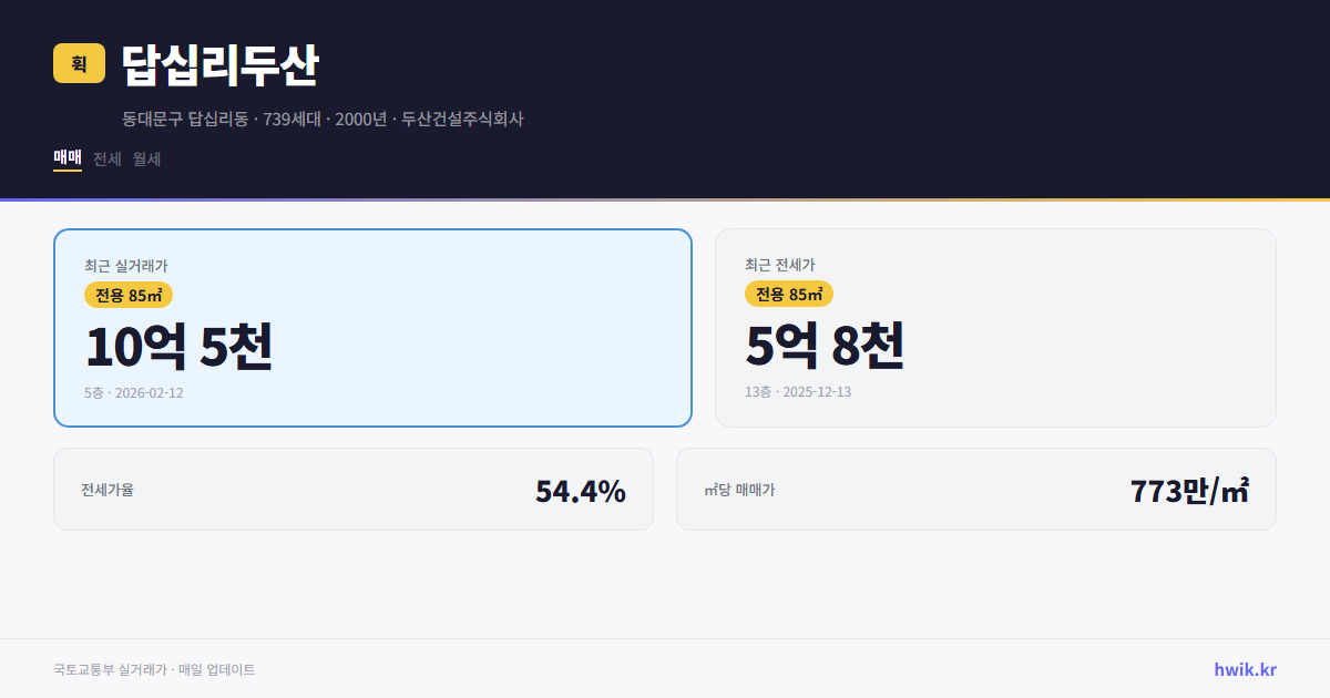 답십리두산 실거래가 시세