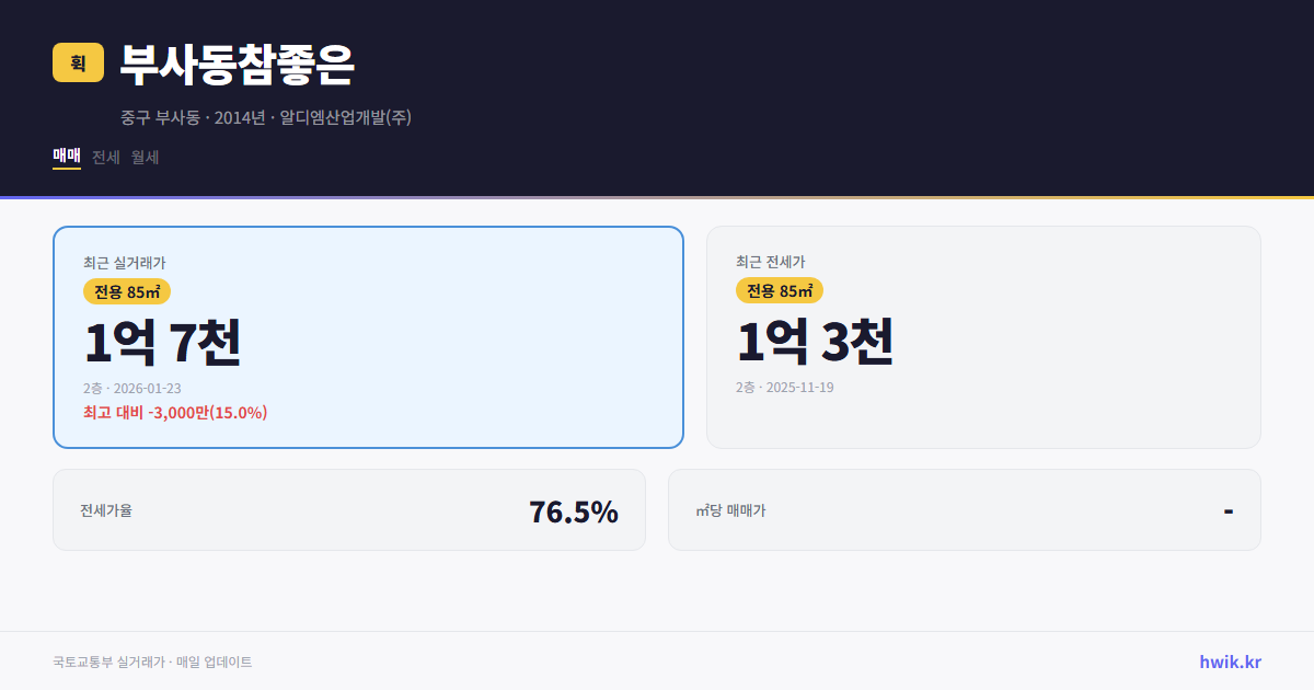 부사동참좋은 실거래가 시세
