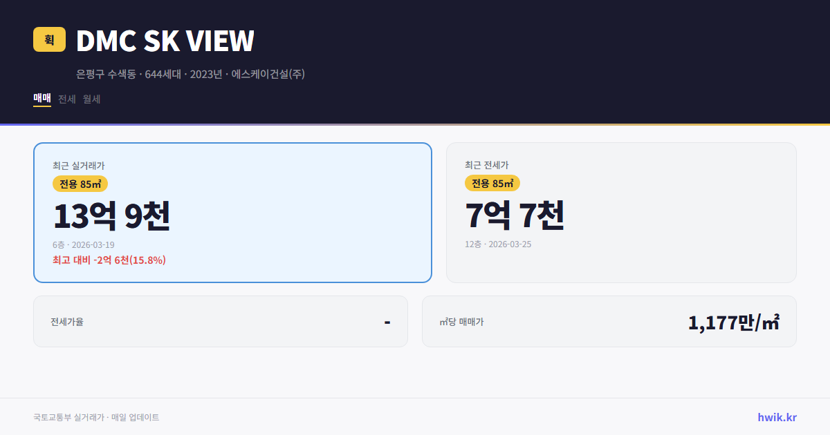 DMC SK VIEW 실거래가 시세