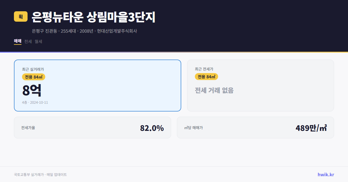 은평뉴타운 상림마을3단지 실거래가 시세
