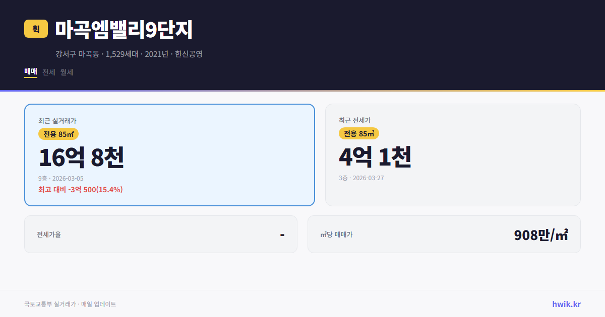 마곡엠밸리9단지 실거래가 시세