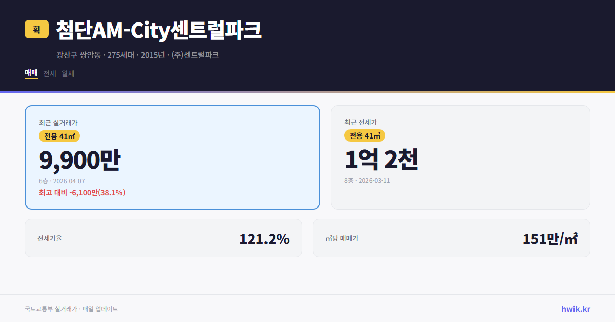 첨단AM-City센트럴파크 실거래가 시세
