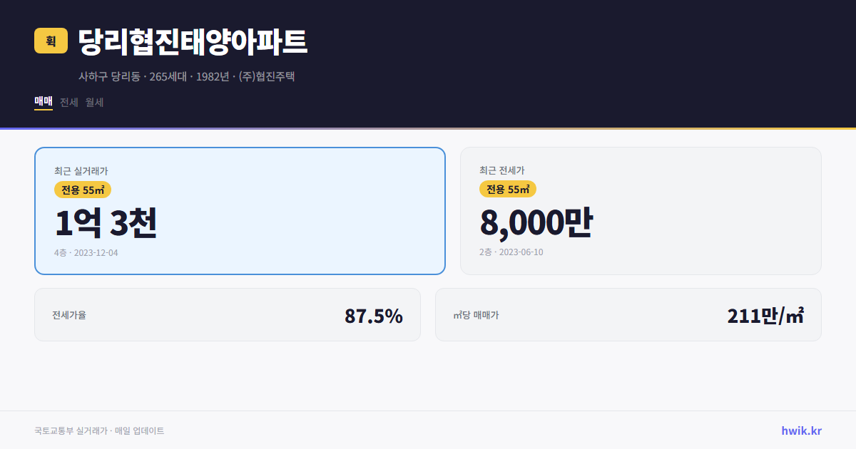 당리협진태양아파트 실거래가 시세