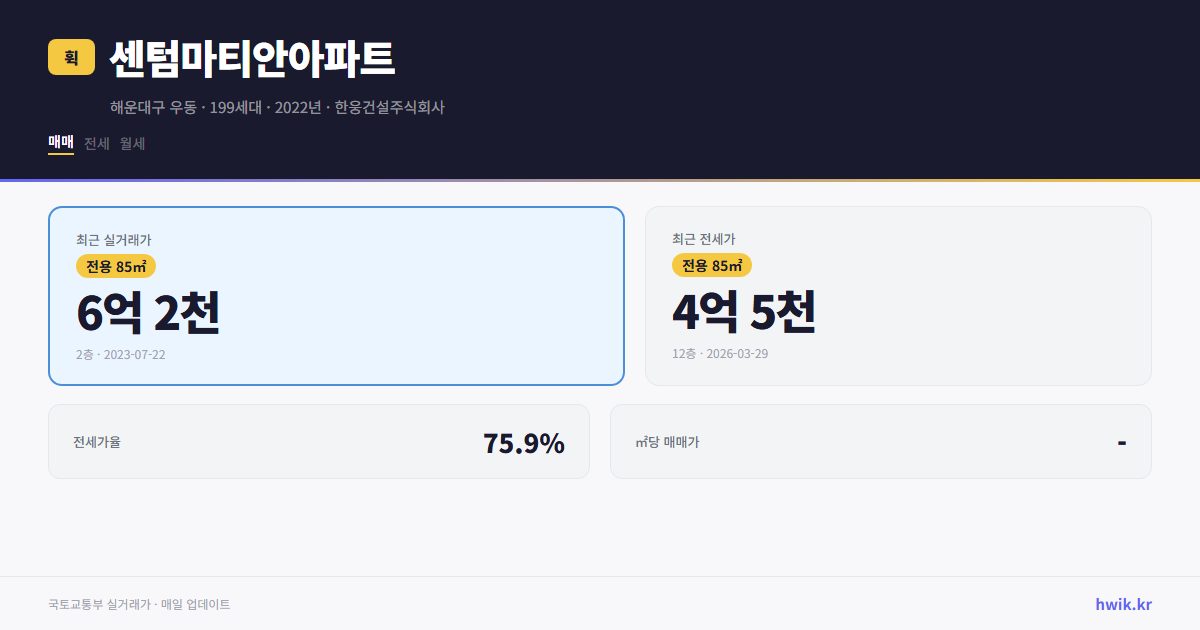 센텀마티안아파트 실거래가 시세