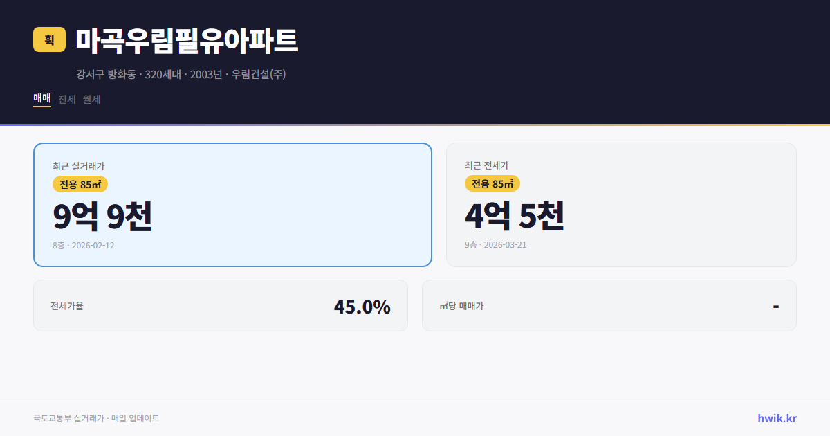 마곡우림필유아파트 실거래가 시세