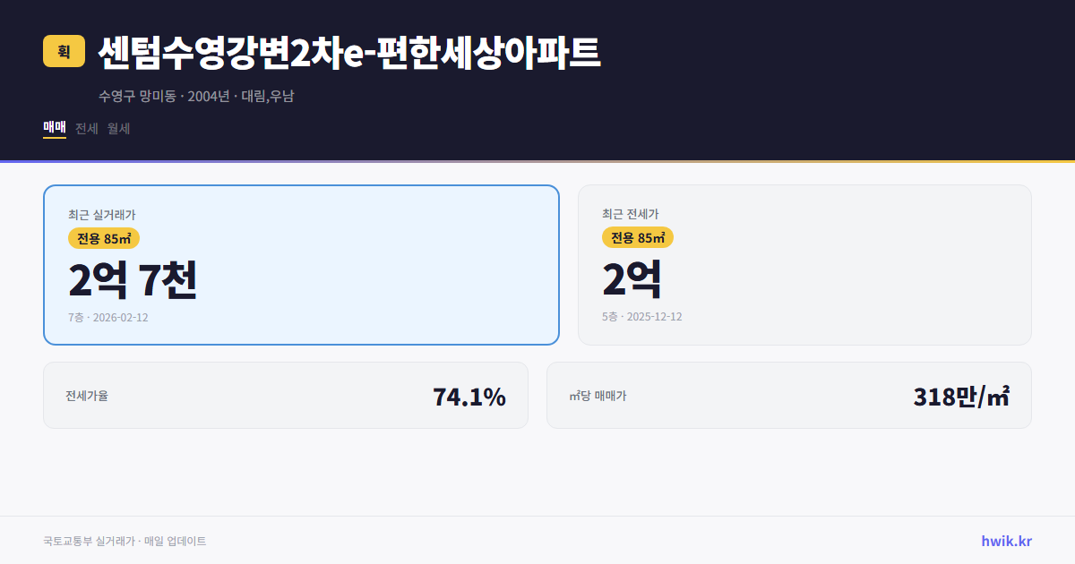 센텀수영강변2차e-편한세상아파트 실거래가 시세