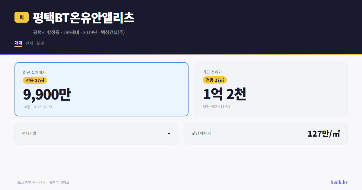 평택BT온유안앨리츠 실거래가 시세