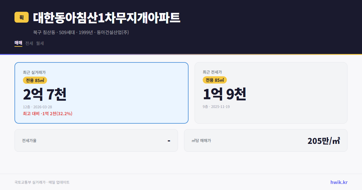 대한동아침산1차무지개아파트 실거래가 시세