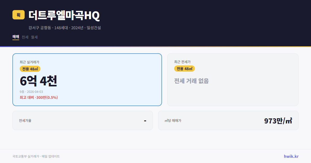 더트루엘마곡HQ 실거래가 시세