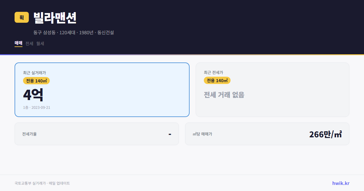 빌라맨션 실거래가 시세