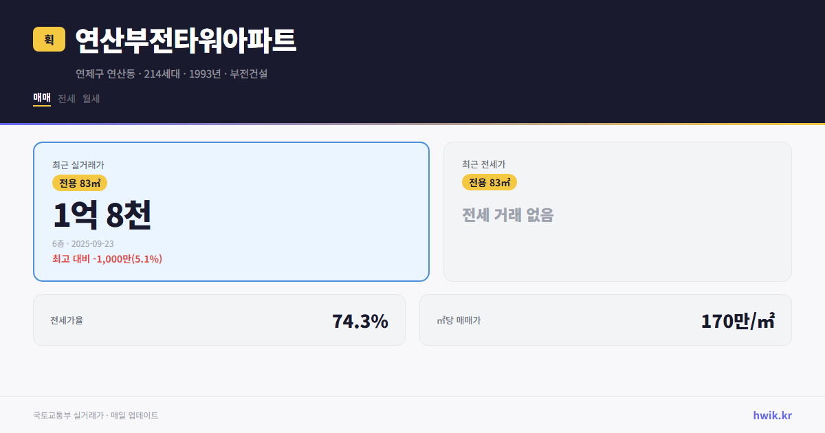 연산부전타워아파트 실거래가 시세