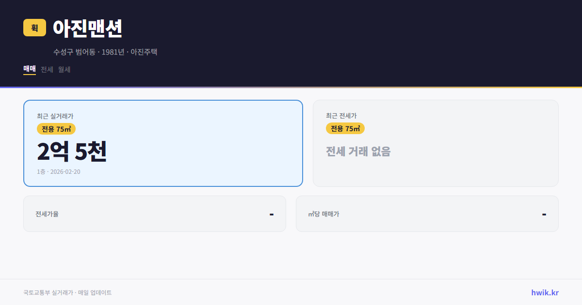 아진맨션 실거래가 시세